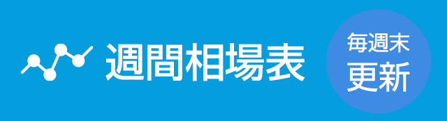 週間相場表